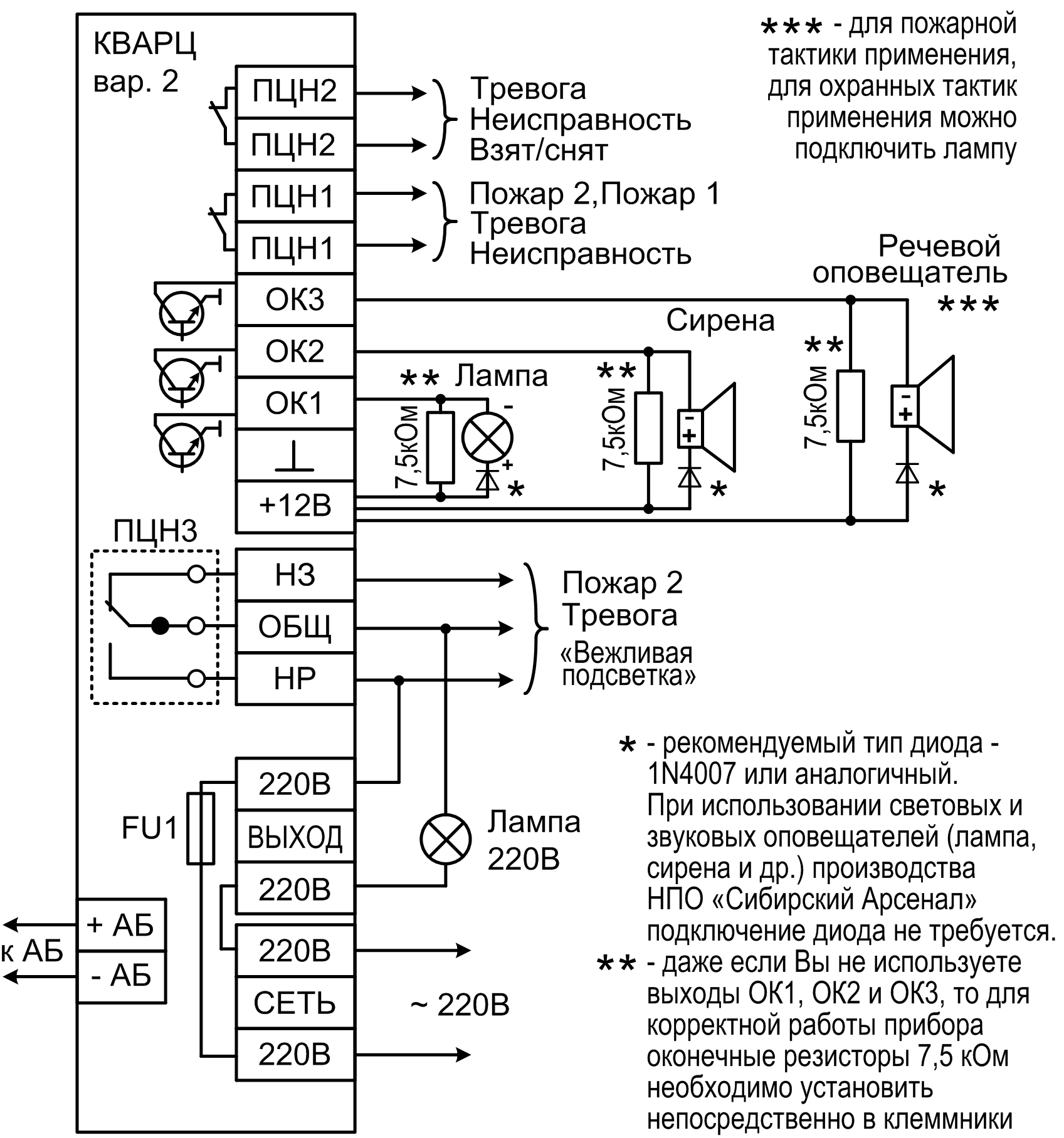 Схема внешних подключений ППКОП Кварц вар.2 Приемно-контрольный охранно-пожарный прибор «Кварц», вариант 2. Изображение 1